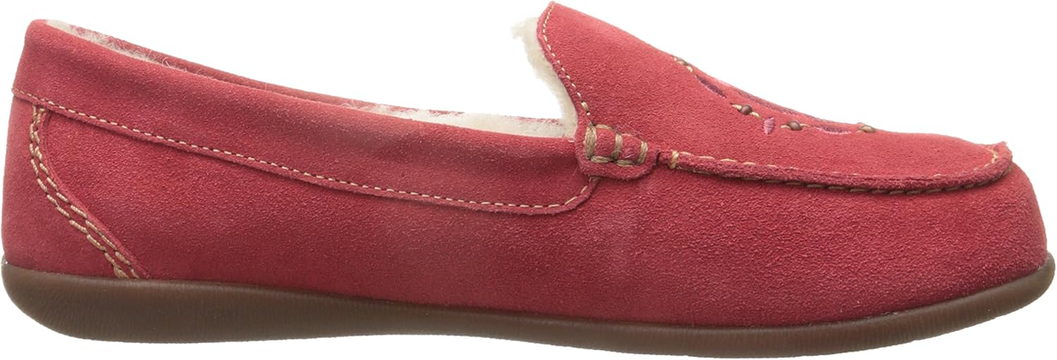 Acorn firmcore Outlet