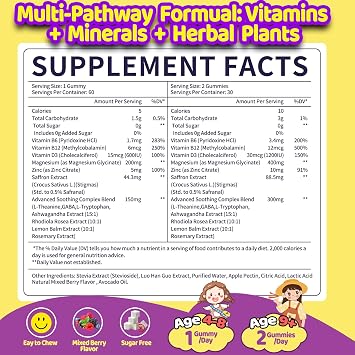 Saffron Gummies Kids & Adults,13-IN-1 Formula,Supports Vitality,Sugar-Free