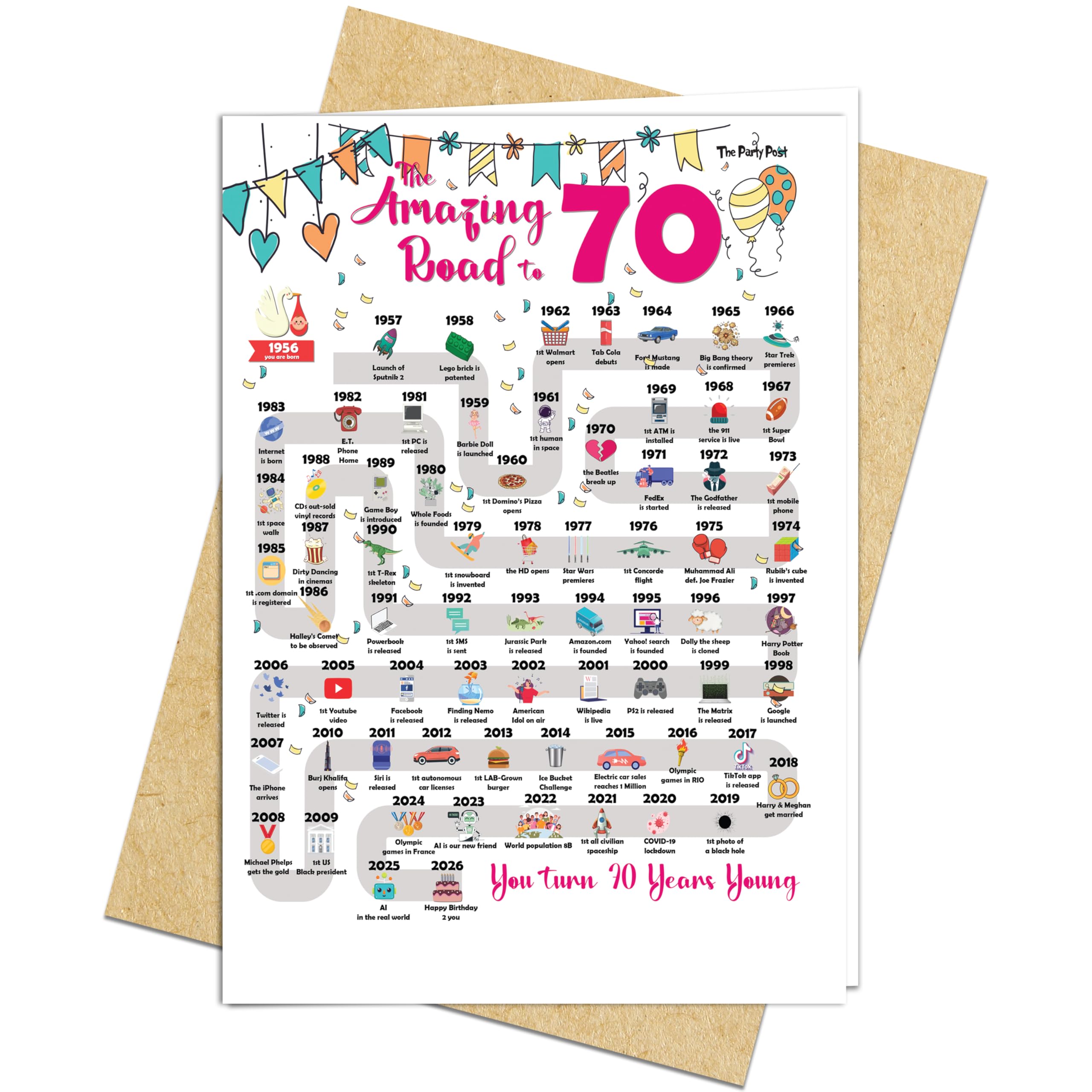 70th Birthday Decorations Card for 70 Years Old Women or Men. Party Decor Supply Ideas for Him or Her. Road to 70 Print Born in 1956 Table Decor Poster. Back In 1956 Huge Mailing Cards & Envelope โ image 1
