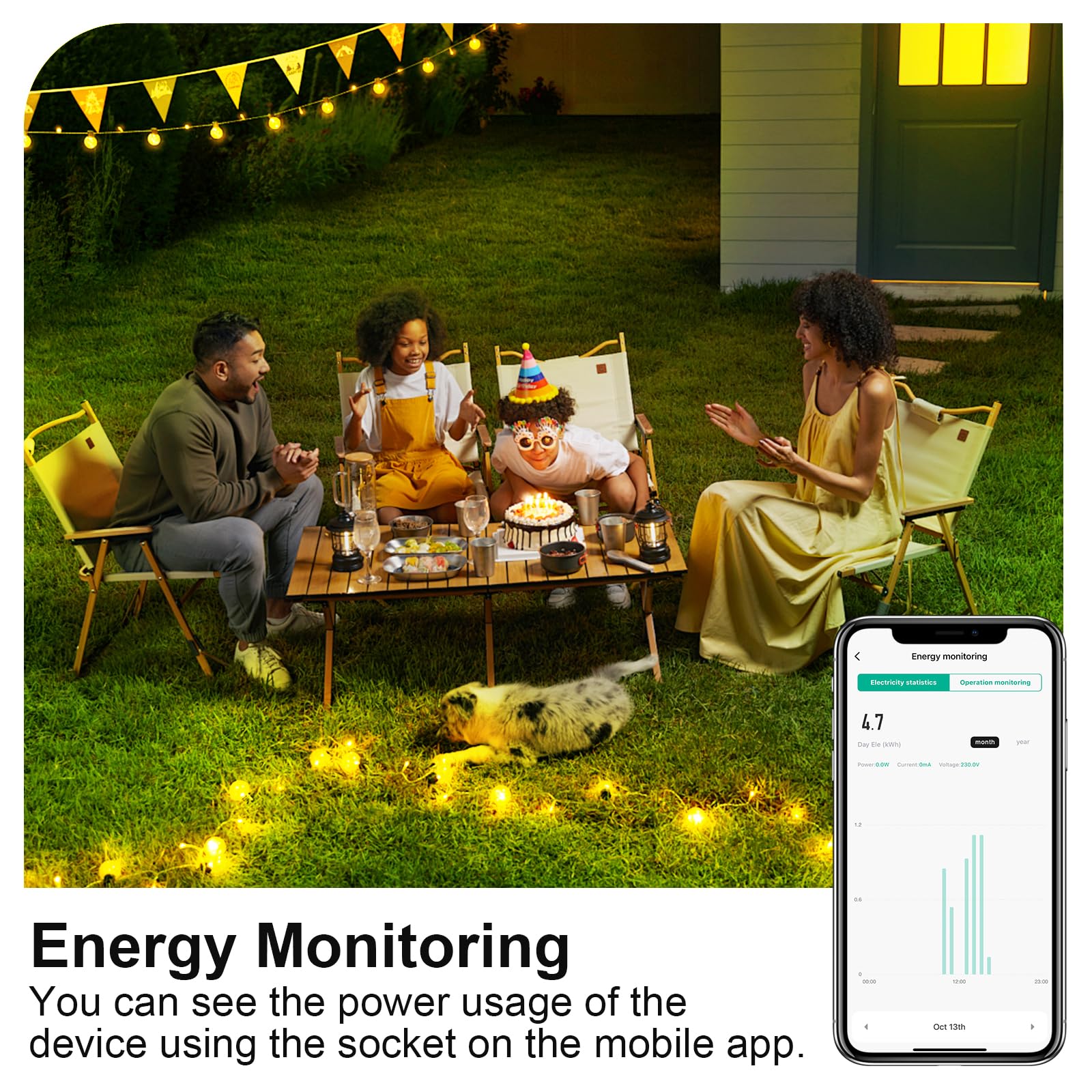 ANTELA Prise Connectée WiFi Extérieure IP44, Mesure de Consommation Électrique, Compatible avec Alexa, Google Home, Smart Life APP, 2.4GHz, 2 Pièce