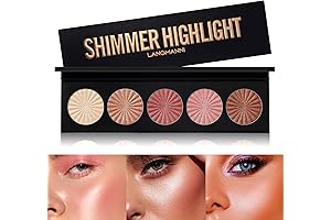 e.l.f. Baked Highlighter Palette: A Radiant Glow in One Compact