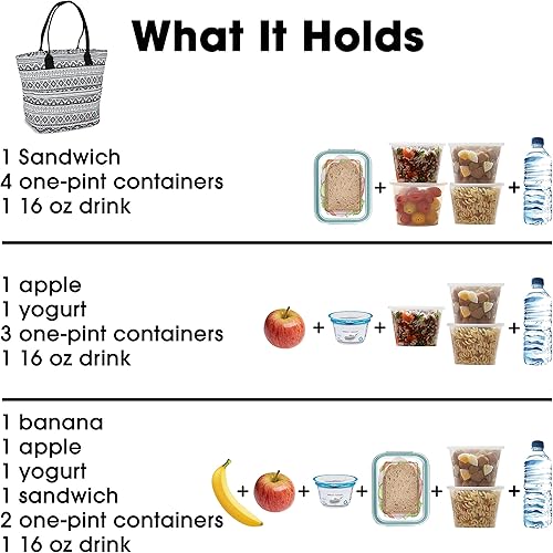 Miniatura 4 de Bolsa de almuerzo J World New York Lola, Tribal), LB-04