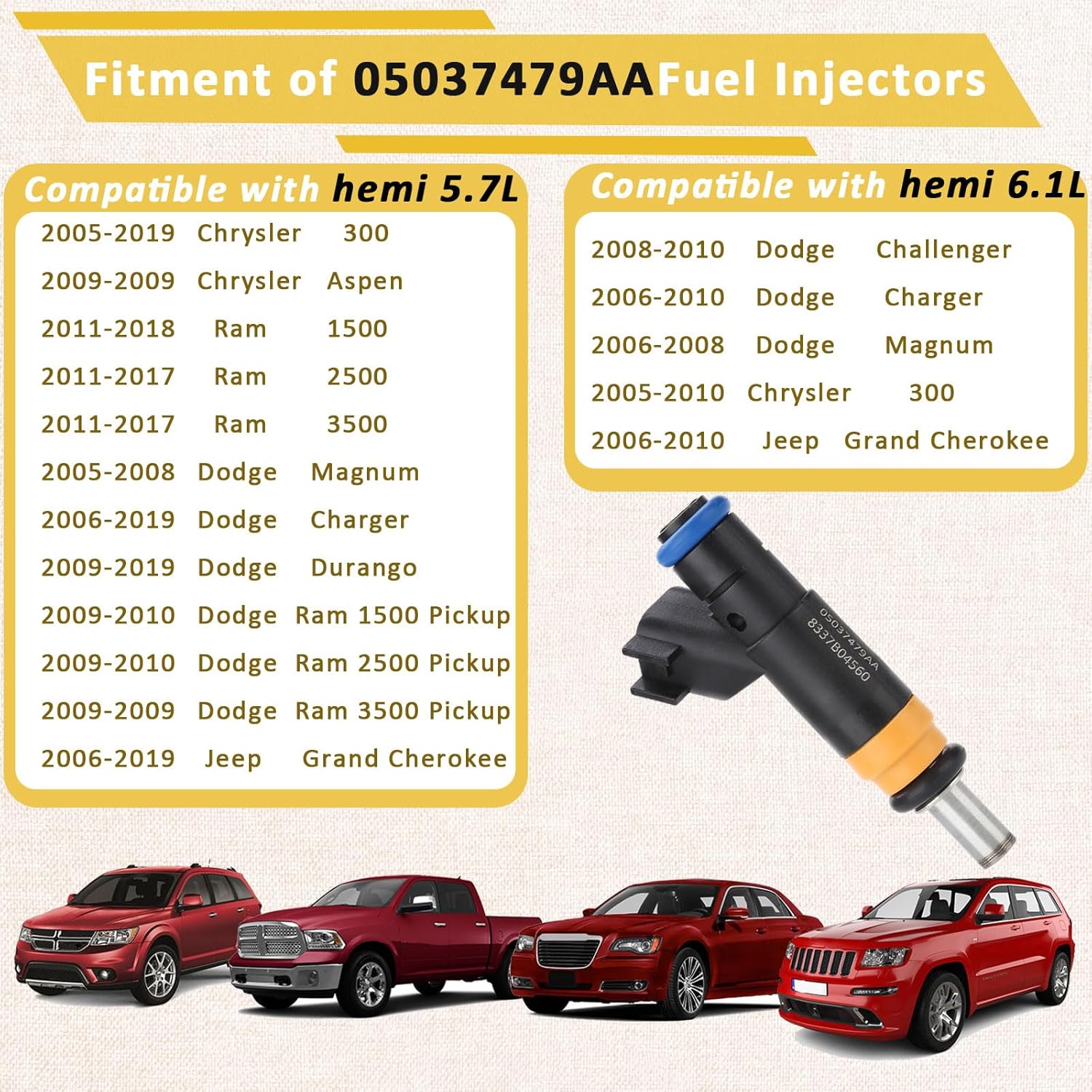 05037479AA Compatible with/hemi 5.7 Fuel Injectors,Compatible with/Dodge 5.7L Charger Ram-Pickup Durango 2008 2009 2010 2012 2013 2014 2015,Compatible with/Jeep Grand Cherokee,|4 Holes| |Set of 8|