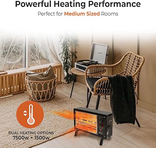 Miniatura 5 de Comfort Zone Calentador radiante eléctrico 1500W Bk