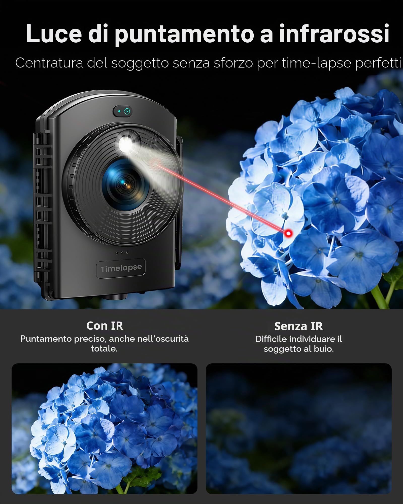 Time Lapse Camera Outdoor, Fotocamera Timelapse 1080P Con Posizionamento IR, Ripresa Di 180 Giorni, Resistente All'Acqua IP66 Per Costruzioni Esterne, Crescita Delle Piante (1080P Time Lapse Camera)