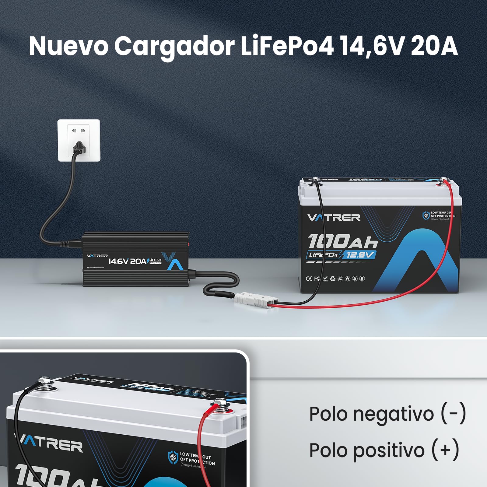 VATRER POWER 14.6V 20A Cargador de Batería de Litio Inteligente AC-DC Cargador de Batería LiFePO4 para Cargar Baterías LiFePO4 de 12V, Ventilador de Enfriamiento Incorporado, con Indicador LED