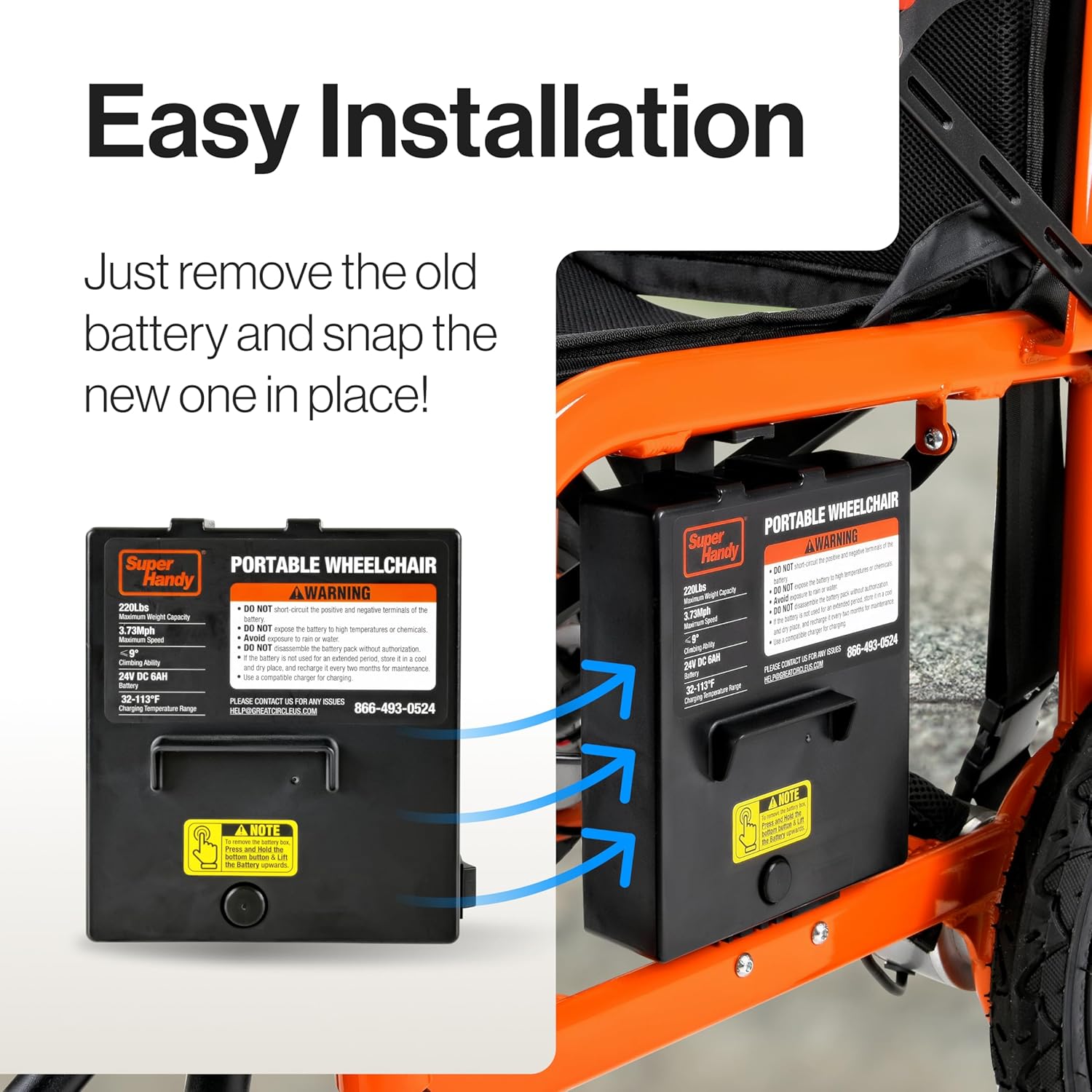 SuperHandy 24V 6Ah Lithium Wheelchair Replacement Battery installed in a wheelchair, emphasizing its travel-friendly design.