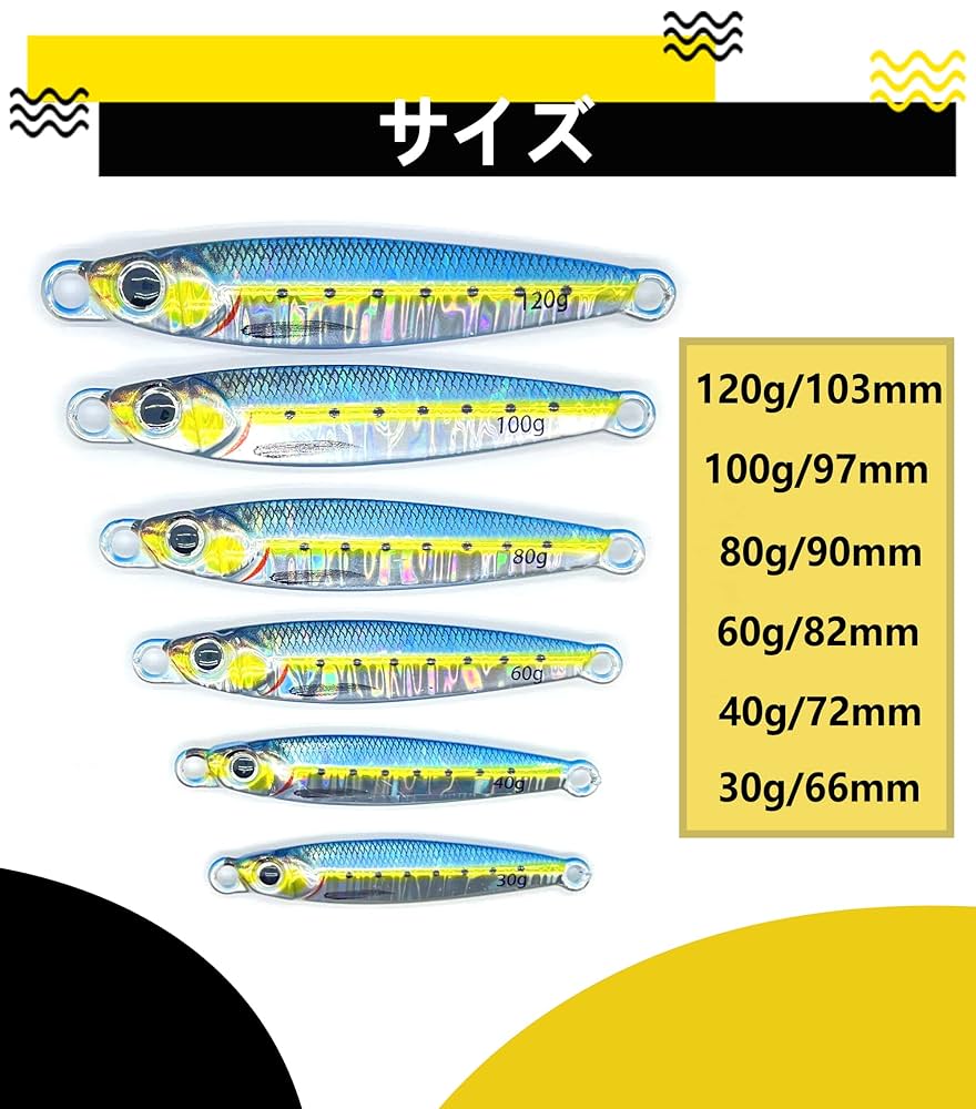 タングステンジグ　17点セット Jigpara TG | メジャークラフト｜Major Craft Web