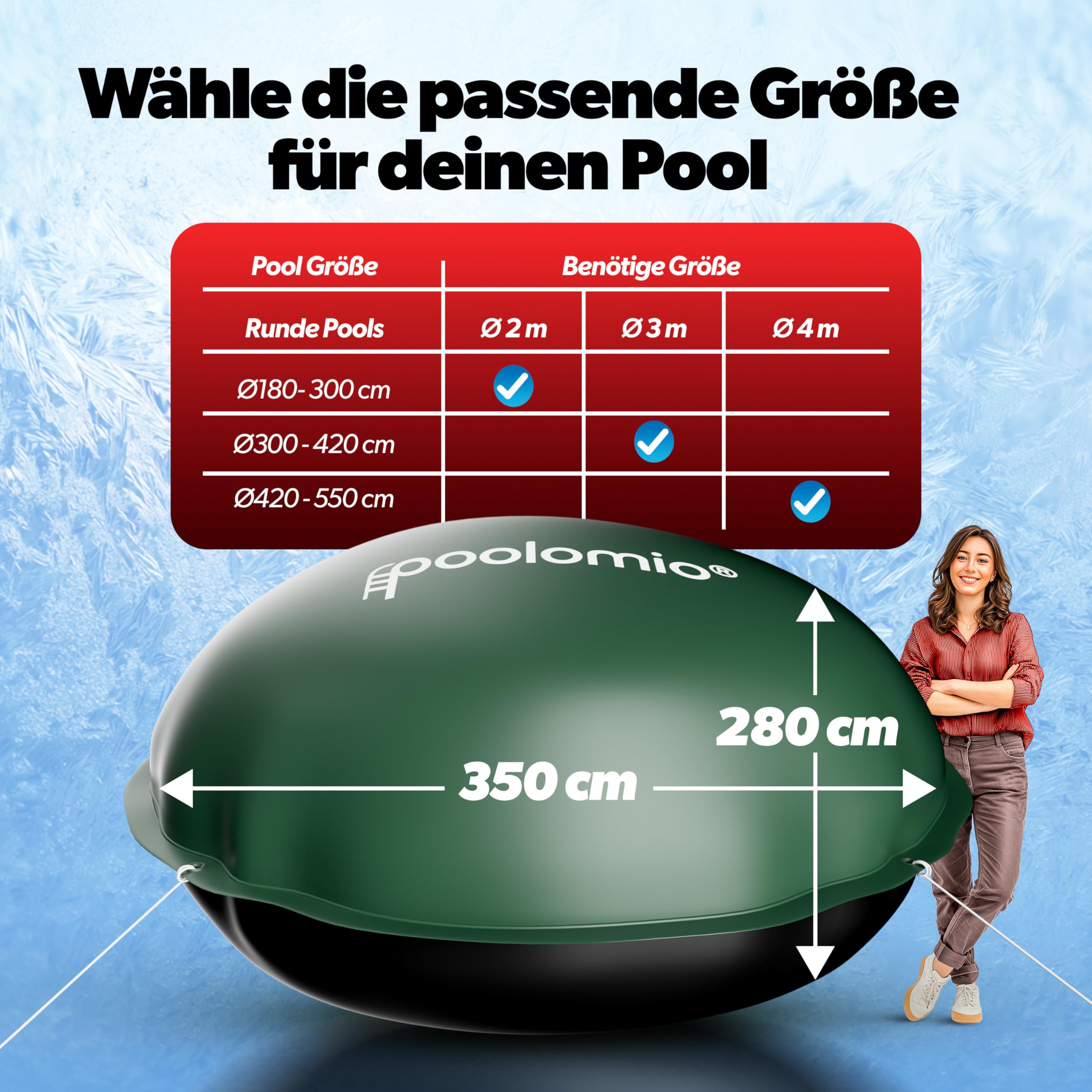 poolomio® Poolkissen Rund 4m (Pools 400-550 cm) | Poolkissen Winter XXL Ø 400 cm Luftkissen 420 g/m² | Winterkissen Poolabdeckung | Frost- & Chlorbeständig | Pool Kissen inkl. Seil & Reparaturset