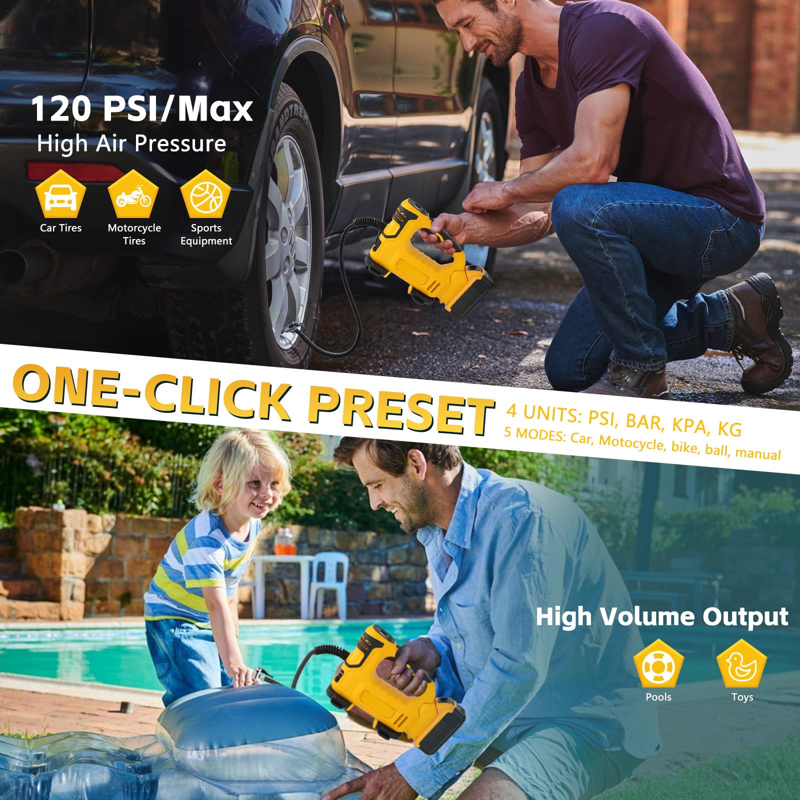 Compressore Aria 120 PSI compatibile con Dewalt 20V batteria, Pompa d’aria Portatile con Manometro LCD, con luce LED e arresto automatico, gonfiatore per auto, moto, biciclette, palle (senza batteria)
