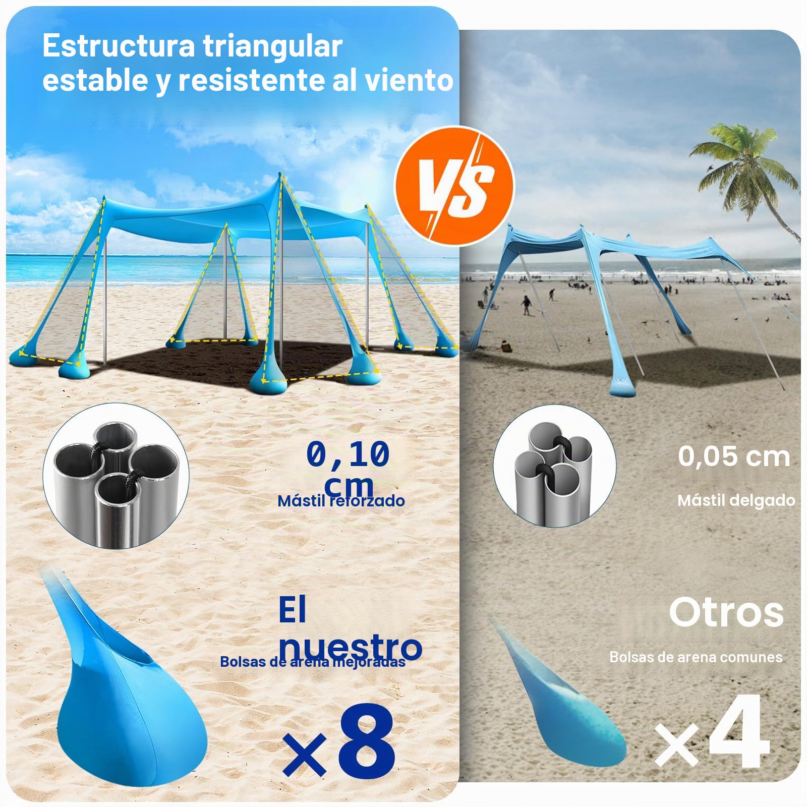 Rhino Valley Tienda de Playa Plegable, Toldo de Playa Portátil Protección UV UPF50+ Resistente Viento con Sacos de Arena Clavijas Tierra Carpa Aire Libre Acampada