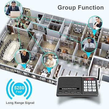 5 Pack Wireless Intercom System for Home Business - GLCONN Room to Room Communication System 10 Channel 3 Code Intercoms Wireless for Home House Hotel