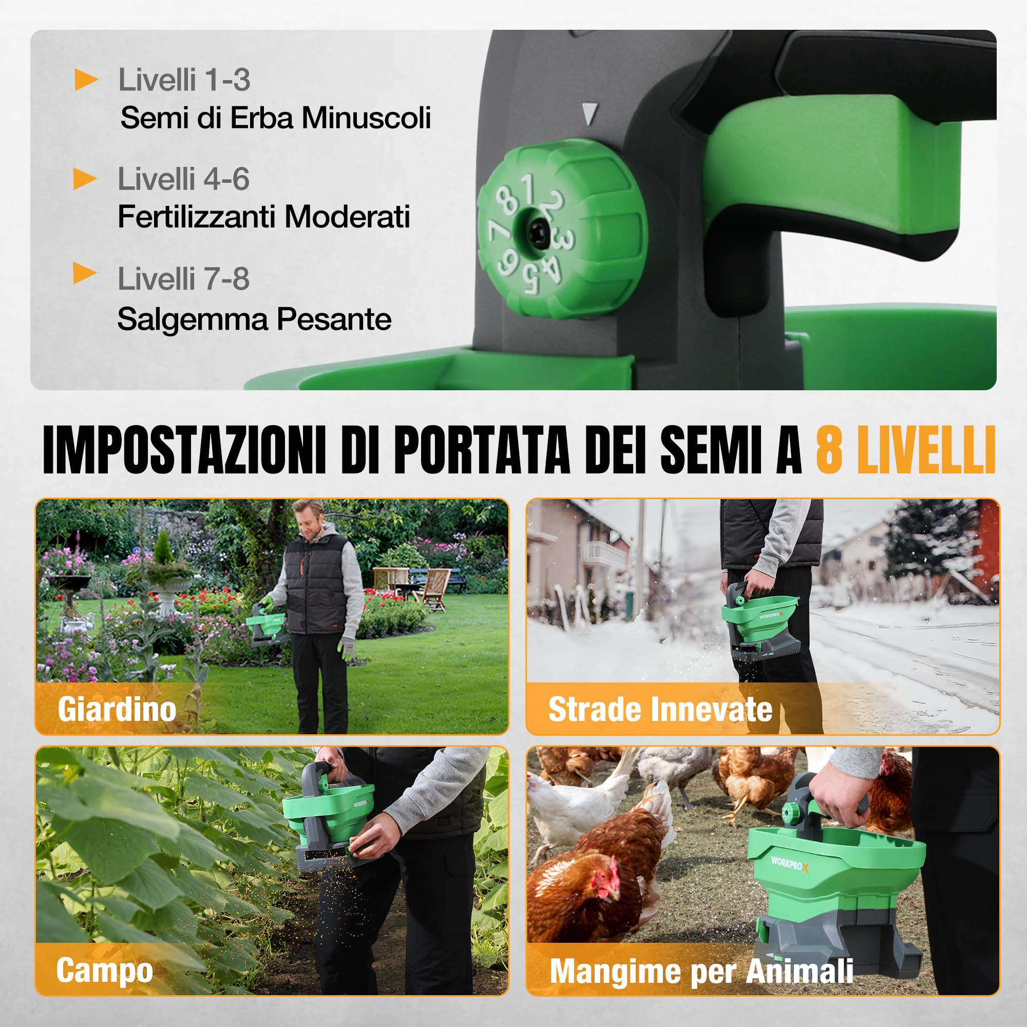 WORKPROX Seminatrice Universale a Batteria da 7,2 V con 8 Flussi, 6 Velocità e Larghezza di Proiezione Regolabile, Seminatrice Prato per Semi, Spargisale Fertilizzanti e Sale Antighiaccio