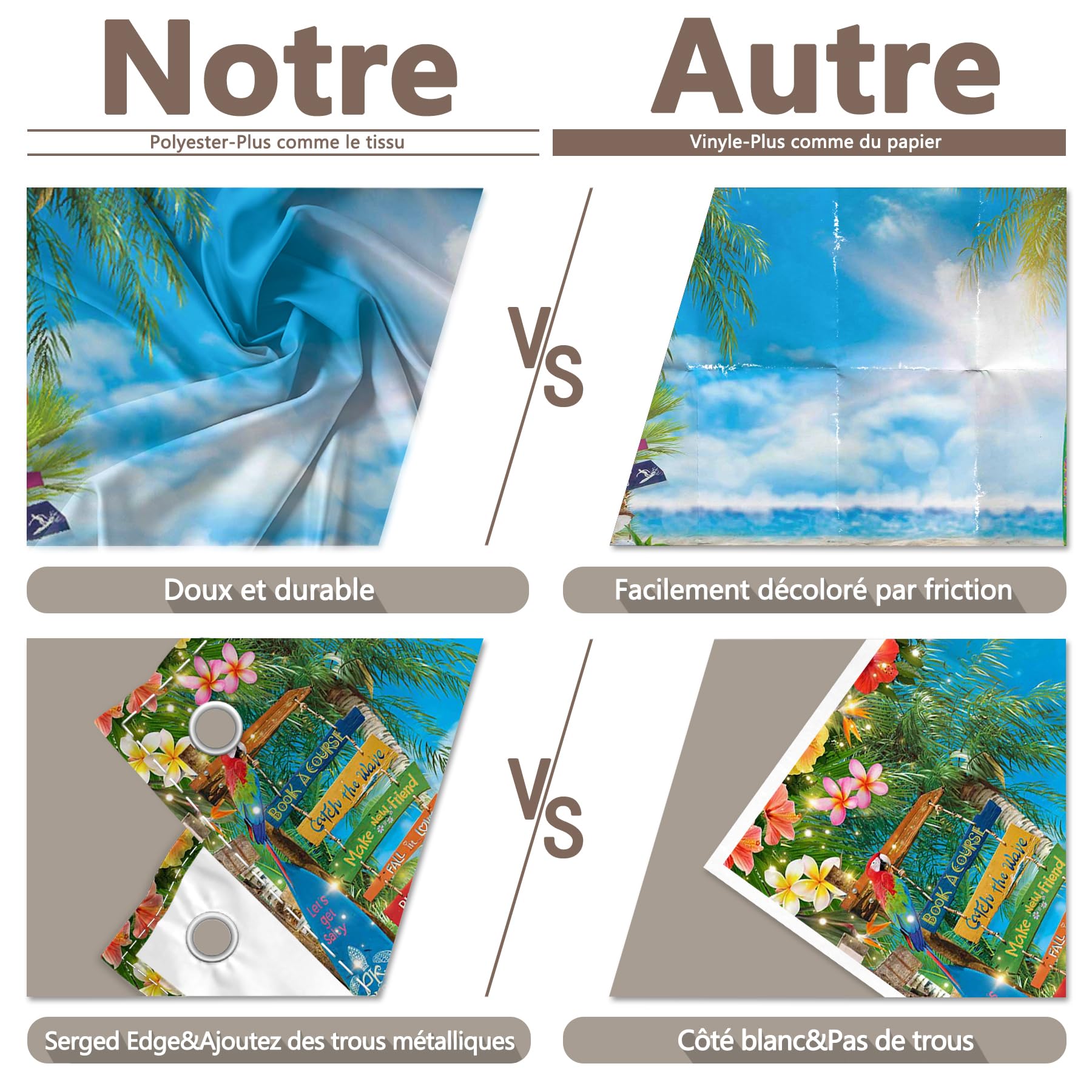 Luminora 2,4 x 1,8 m Été Hawaï Soleil Plage Toile de Fond Fleurs Tropicales Feuilles de Palmier Planche de Surf Fond Aloha Ciel Bleu Mer Décorations de Fête Bannière Photo Booth