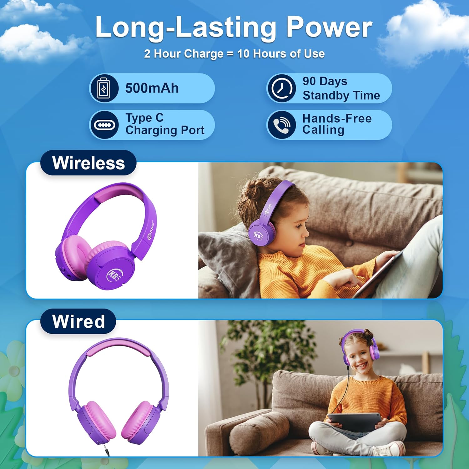 Contixo KB5 Kids Bluetooth Headphones - Wireless Over-Ear Foldable Headphones with Volume Limiter (85dB), Built-in Microphone, Adjustable & Comfortable Design for Boys & Girls - Purple + White