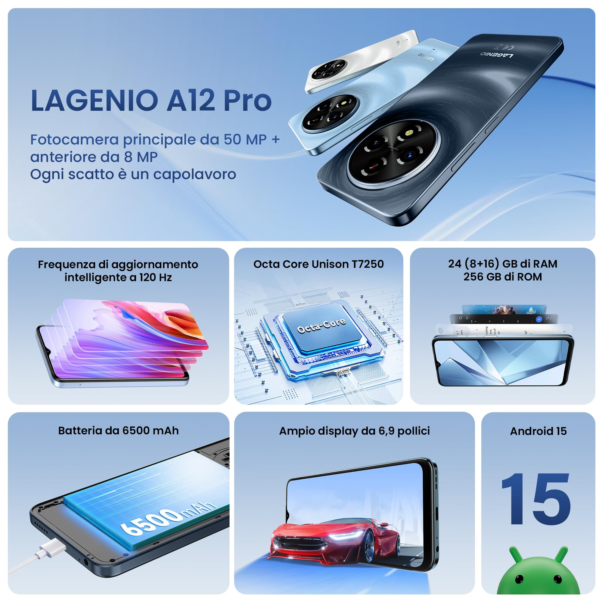 A12 Pro Android 15 Smartphone Libero, 24GB+256GB /TF 1TB, 6.9" HD+Schermo/120Hz Telefono Cellulare, 50MP +8MP Fotocamera, 6500mAh Batterie, 4G Dual SIM/Widevine L1/Face Unlock