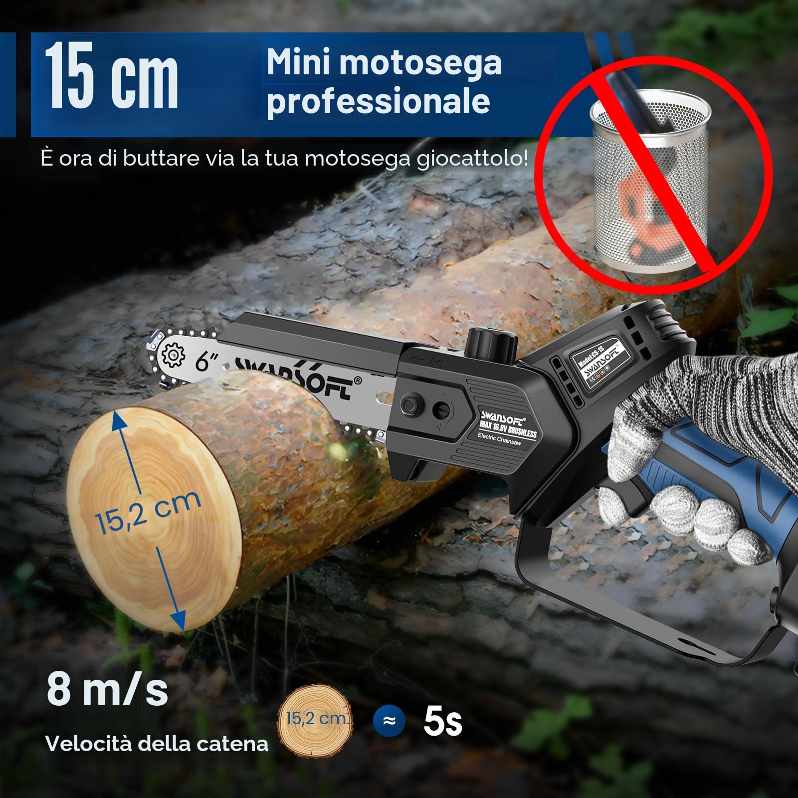 SWANSOFT Mini Motosierra a Batteria Professionale (CS-1S BLUE)