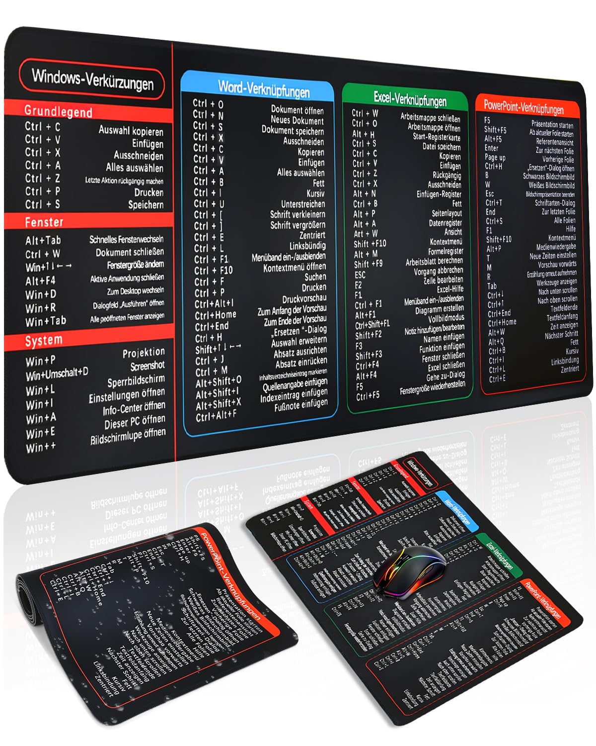 Großformatige Schreibtischunterlage mit Excel-Kurzbefehlen & Tastaturkürzeln - Wasserdichte Büro Gaming Mousepad, Rutschfest, Vernähte Kanten für Word/Outlook/PowerPoint