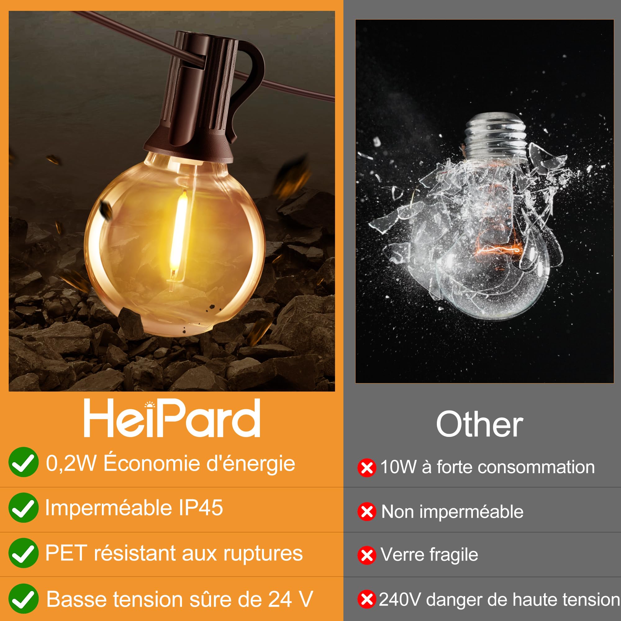 HeiPard Guirlande Lumineuse Exterieure Intérieur 20m - 30+2 G40 Ampoules LED IP45 Télécommande | Pour Éclairage Terrasse Guinguette Chambre Enfant | 3 Modes 4 Luminosités Mémoire