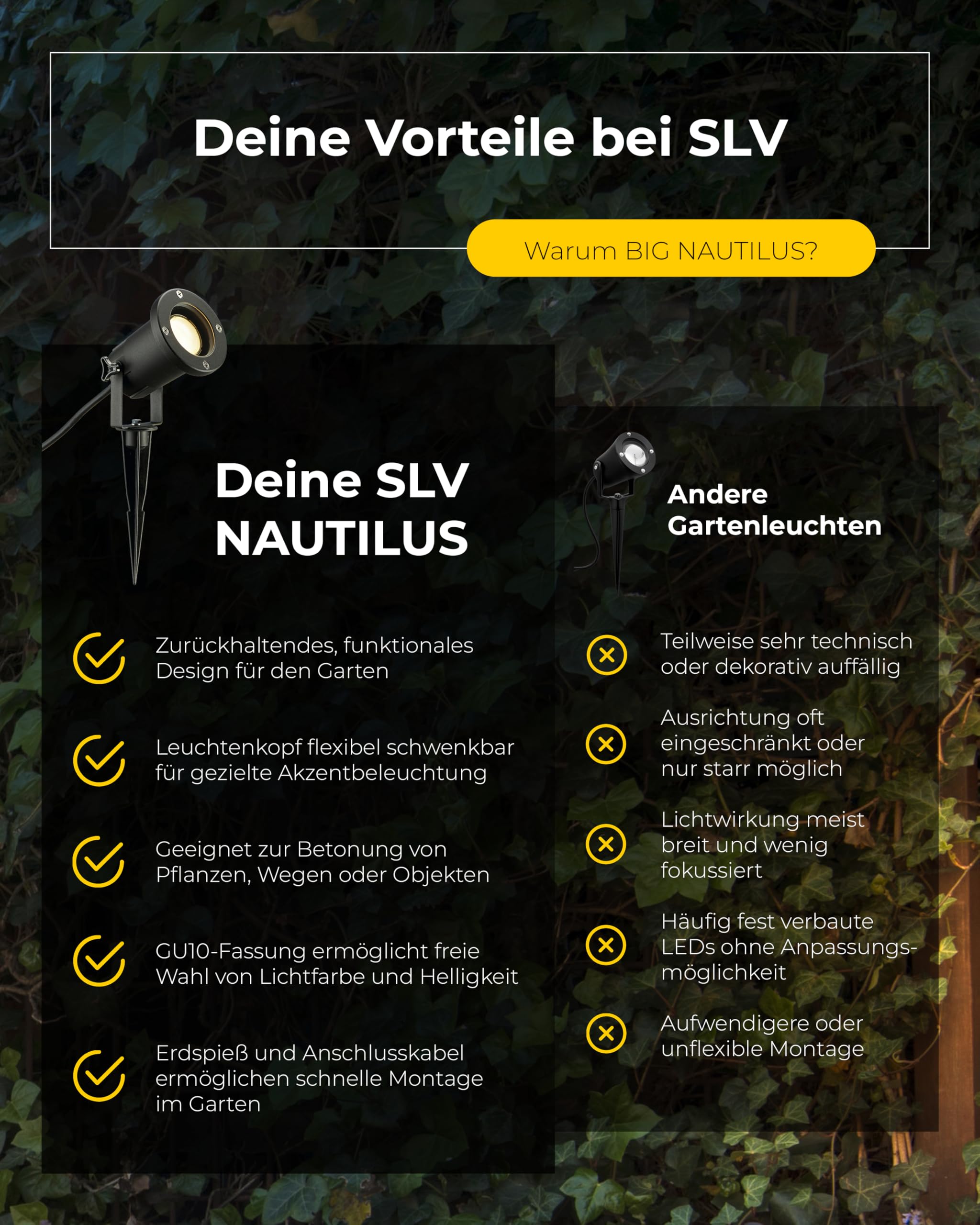 SLV NAUTILUS XL Erdspießleuchte – Außenleuchte für Garten, Terrasse, Wege & Teich | GU10, IP65, 11 W, mit Erdspieß & Stecker | 3er-Set | Schwarz