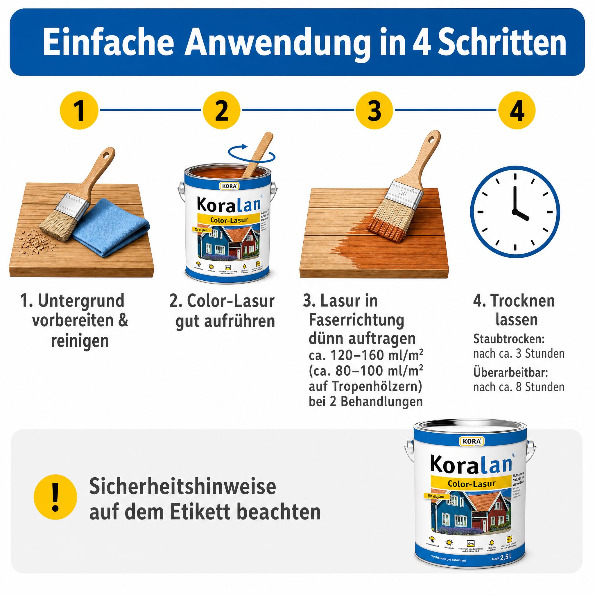 KORA® Koralan® Color-Lasur für Holz im Außenbereich, wetterfeste Holzlasur auf Naturöl- und Wasserbasis, schützt vor Witterungseinflüssen, ideal für Holz im Garten (Schwedenrot, 2,5 Liter)