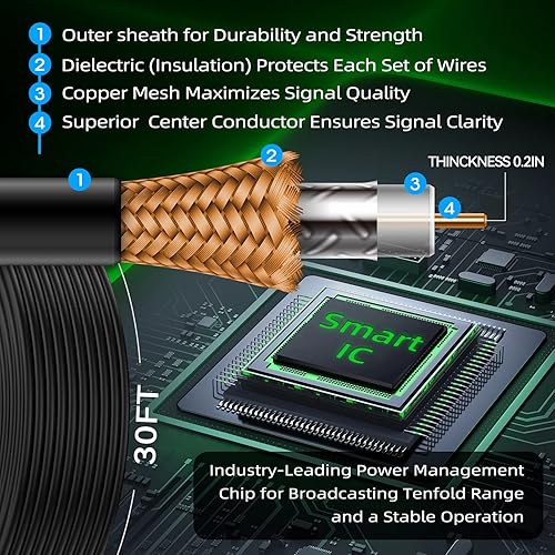 Miniatura 6 de Antena de TV digital para interiores y exteriores con rango de más de 800 millas, compatible con 8K 4K 1080P, amplificada con cable coaxial de 32