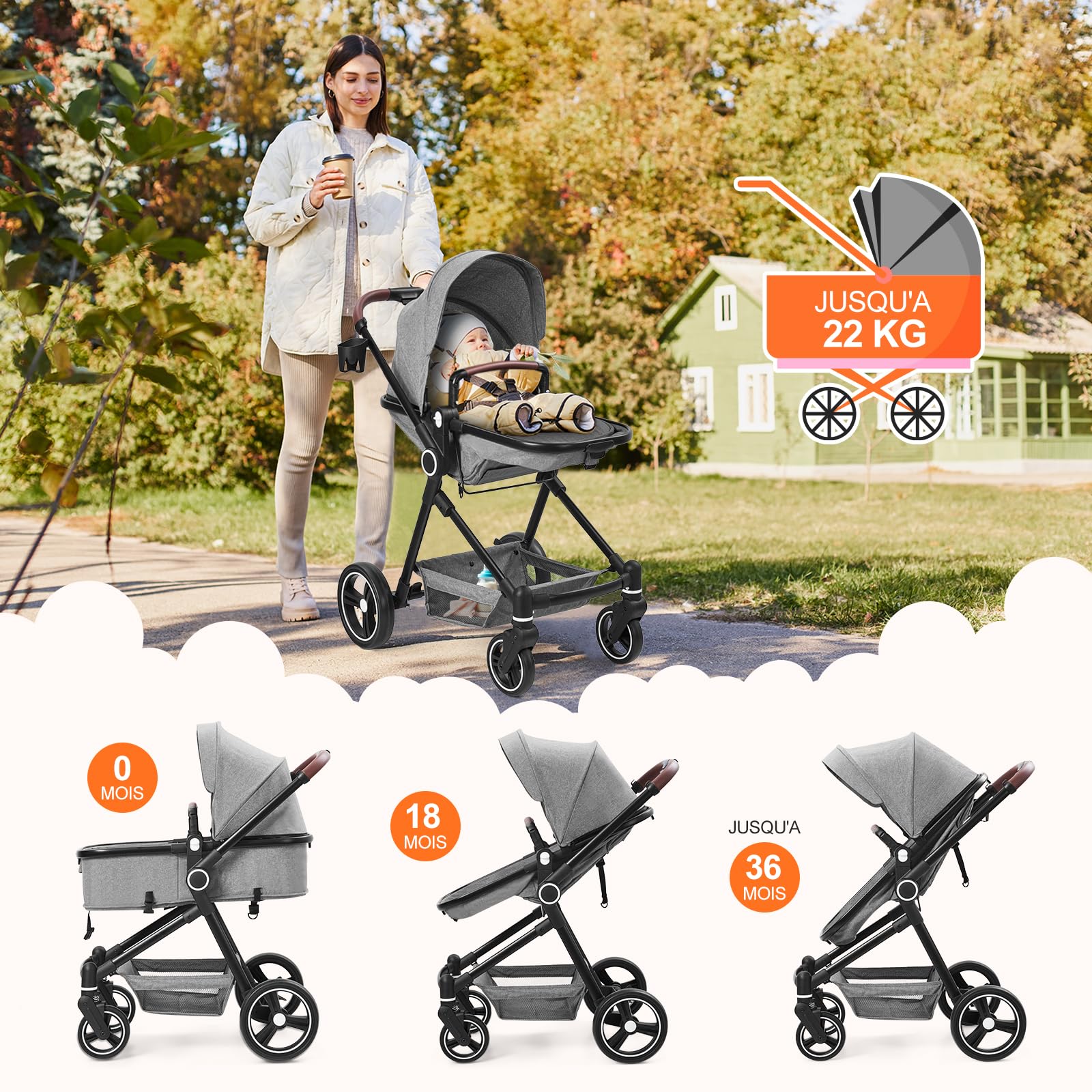 Poussette 2 En 1, Poussette Combinée Compacte Légère Pliable Avec Siège Inclinable, Landau Réglable, Poussette Bébé Confort Tout Terrain Haut Paysage, 0-3 Ans