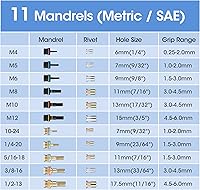 Vista 5 de WORKPRO Nutsert - Herramienta de tuerca remachadora de 16 pulgadas, kit de herramientas de remache con 11 mandriles métricos y SAE, kit surtido