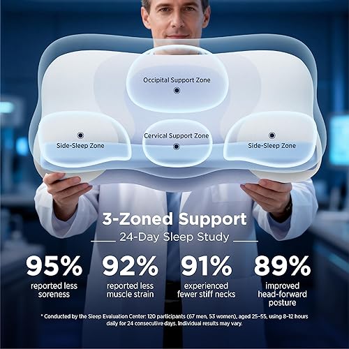 Miniatura 5 de Bedsure Almohada cervical para el cuello  Almohadas ergonómicas para sueño profundo, almohadas de espuma viscoelástica para dormir de lado y de