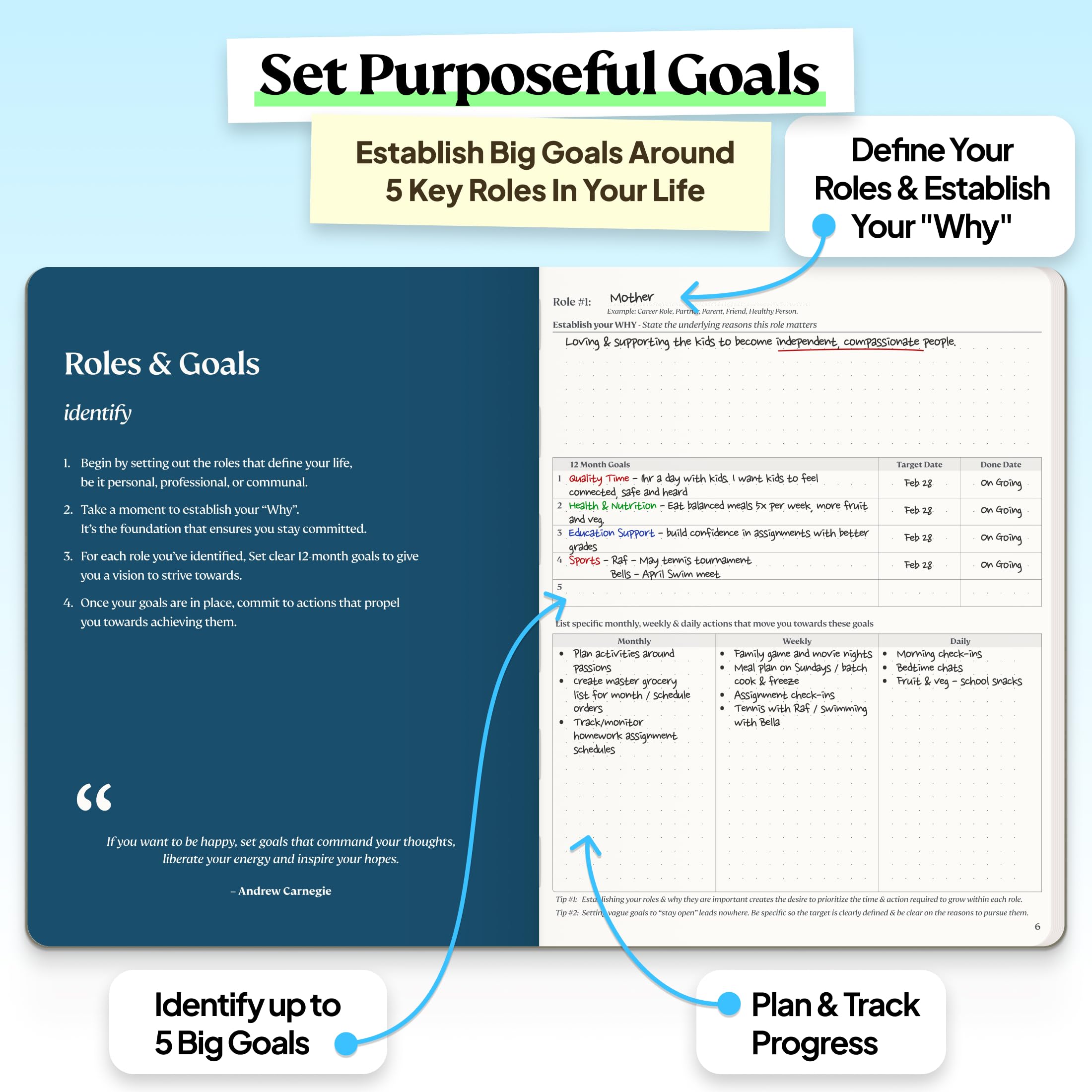 Roterunner Agenda B5, 19 x 24,9 cm, 12 mesi, non datata, 2026, giornaliera, settimanale e mensile, strumento per la definizione degli obiettivi di produttività, per lavoro, casa, ADHD, per adulti
