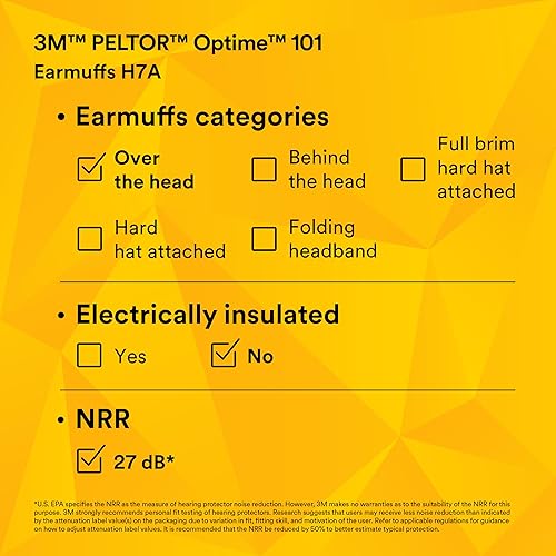 Miniatura 9 de 3M Orejeras PELTOR Optime 101 H7A sobre la cabeza
