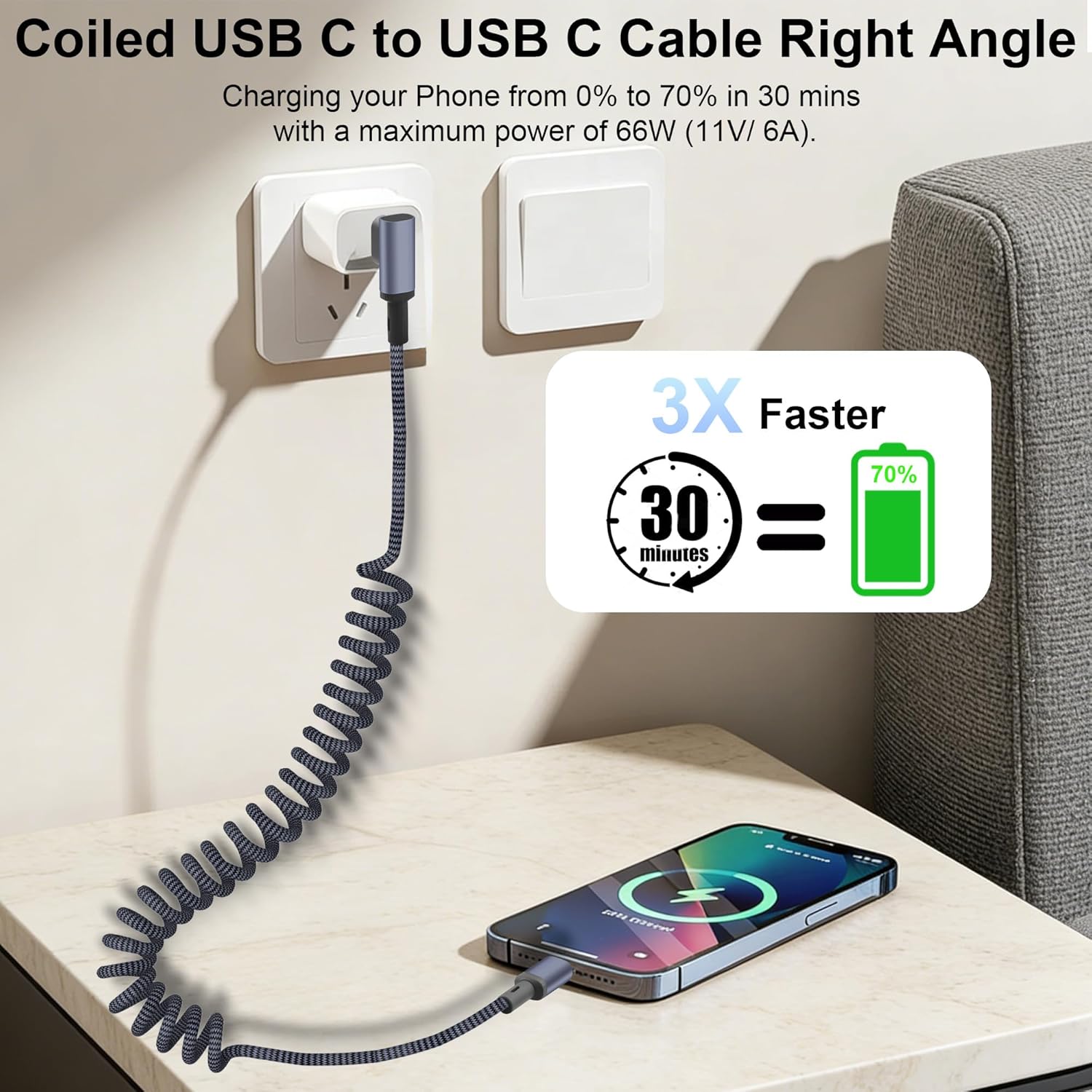 Braided Coiled USB-C Cable Right Angle USB A to USB C Spring Cord,PD 66W Fast Charging Retractable Type C Cable for Car Compatible with Phone16/15/Galaxy S20 S10 S9 S8 Power Bank,Tablet 1ft