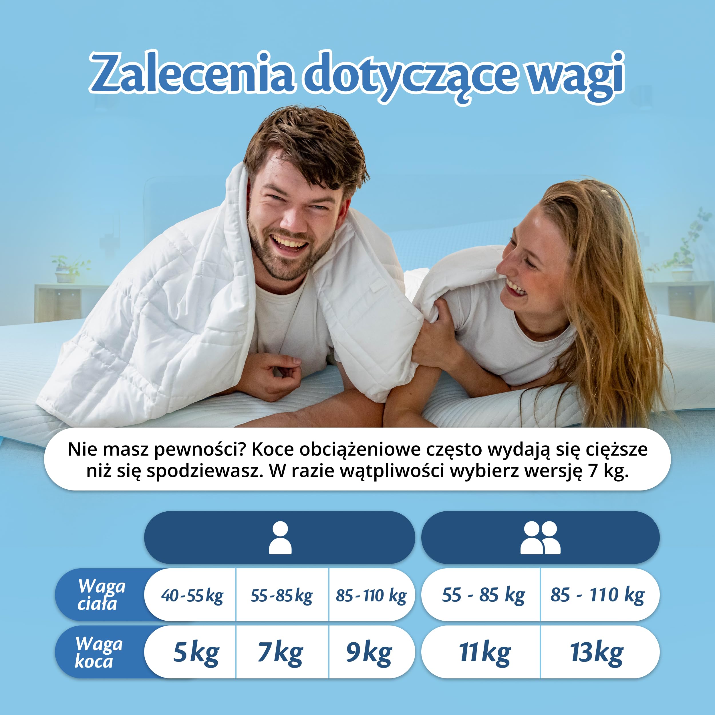 Ella Kołdra Obciążeniowa dla Dorosłych 9kg 150x200 cm - Relaksujący i Uspokajający Koc Sensoryczny - 7 powłok, Hipoalergiczne Wypełnienie, Bawełniana Powłoka - Dla Dorosłego o Wadze 85-110kg