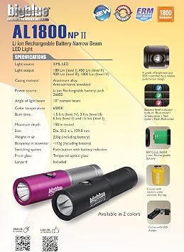 BigBlue 450-Lumen Narrow-Beam Dive Light