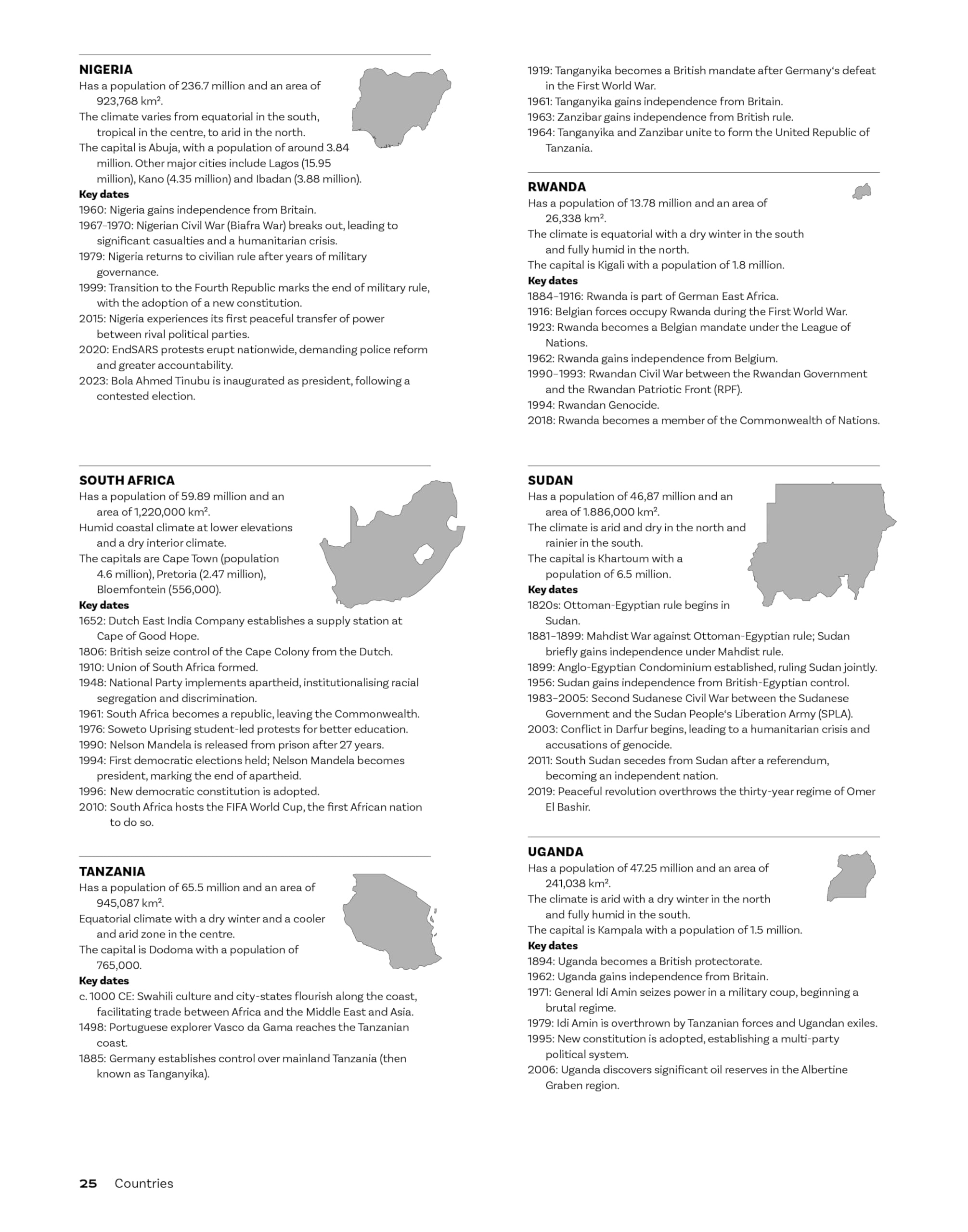 Modernism in Africa: The Architecture of Angola, Ghana, Mozambique, Nigeria, Rwanda, South Africa, Sudan, Tanzania, Uganda