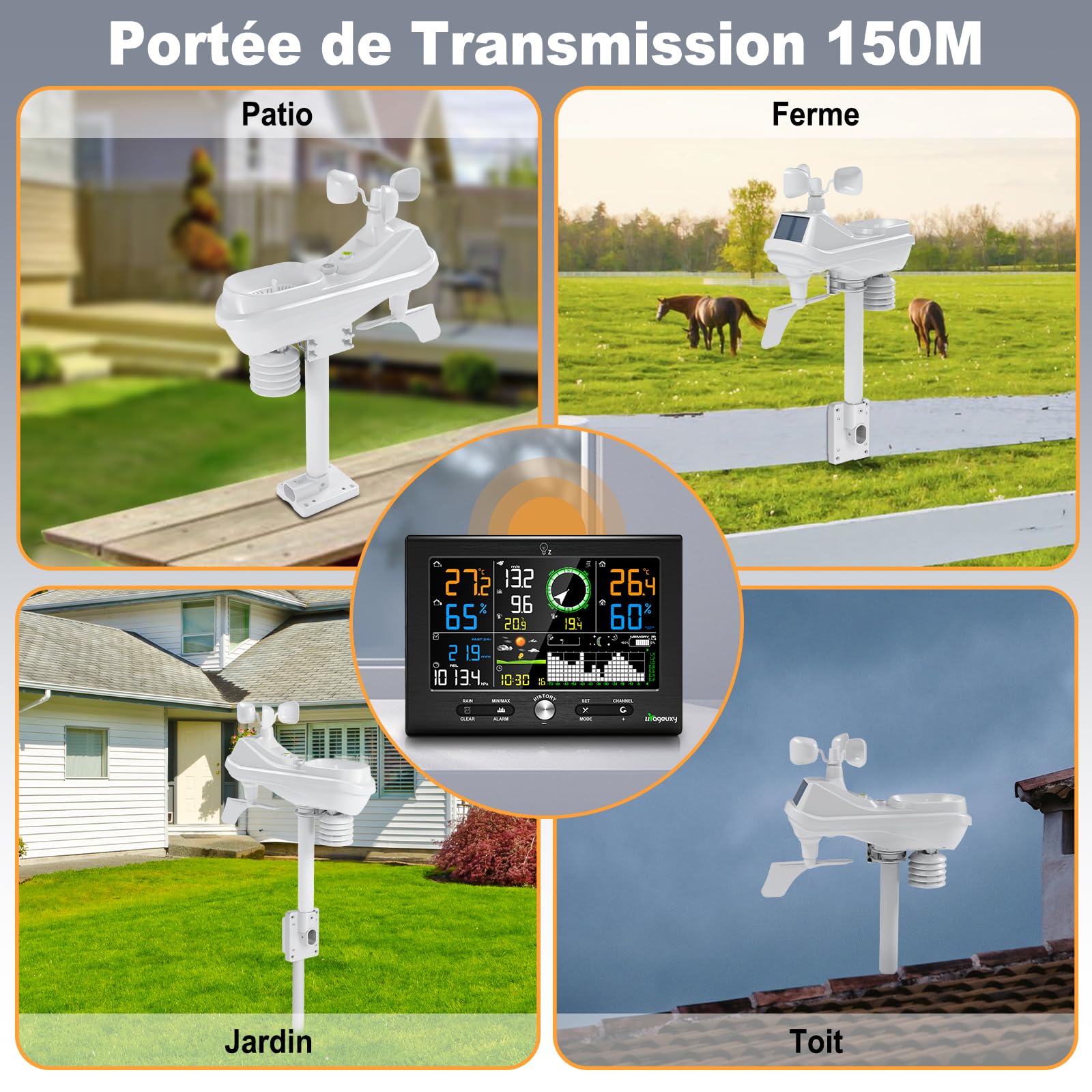 Urageuxy 7-en-1 Station Meteo Intérieur Extérieur San Fil 7,6" Avec DCF, Station Météo Avec Pluie, Vent, Température, Humidité, Prévisions, Pression pour Jardin et Balcon, Logiciel Windows