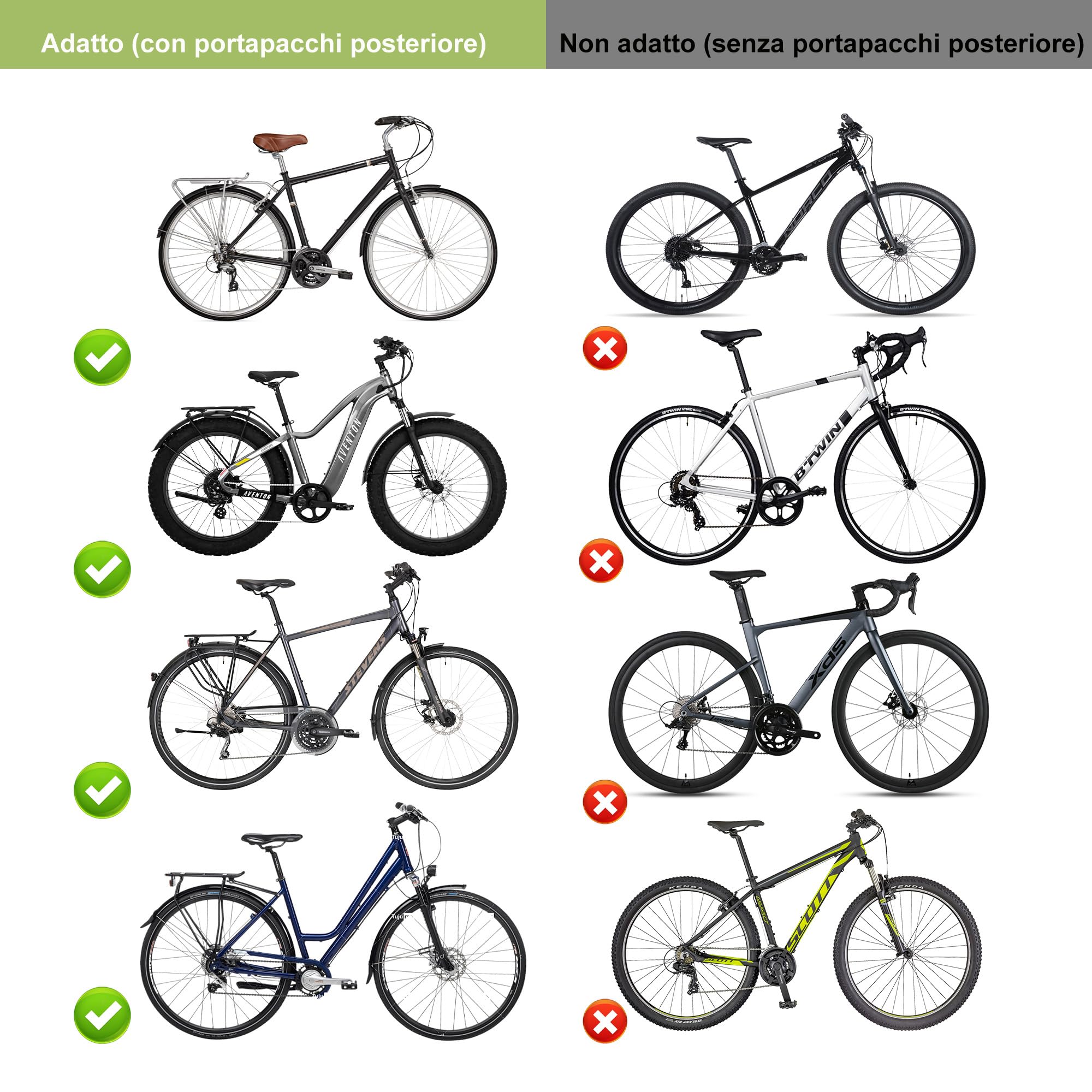 QMD Seggiolino Posteriore per Bambini con poggiatesta Regolabile; seggiolino Posteriore per Bici con poggiapiedi, Schienale e maniglione di Sicurezza. Progettato per Bambini dai 18 Mesi agli 8 Anni.