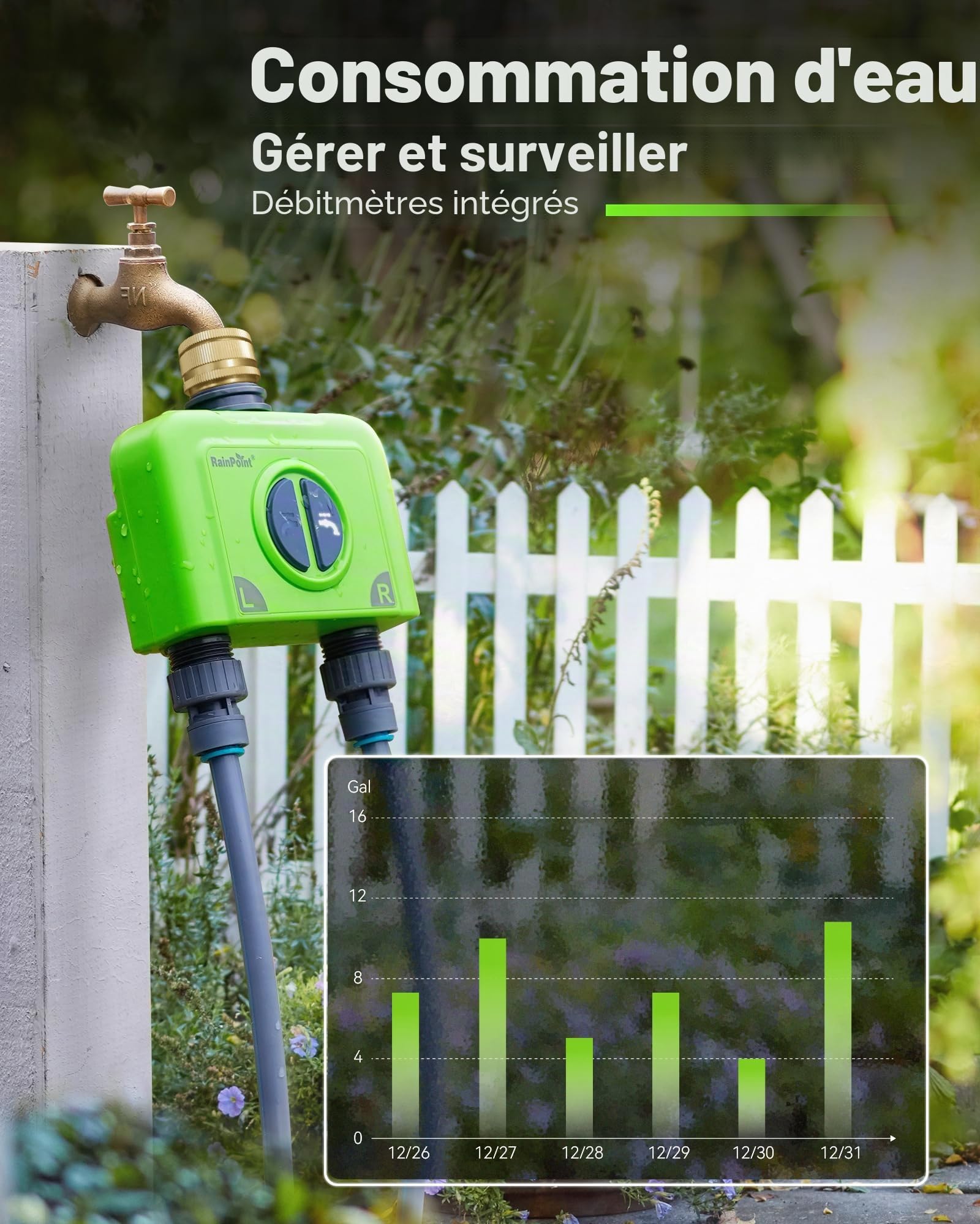RAINPOINT Programmateur Arrosage WiFi 2 Voies IP65 Minuteur Arrosage Automatique Entrée en Laiton