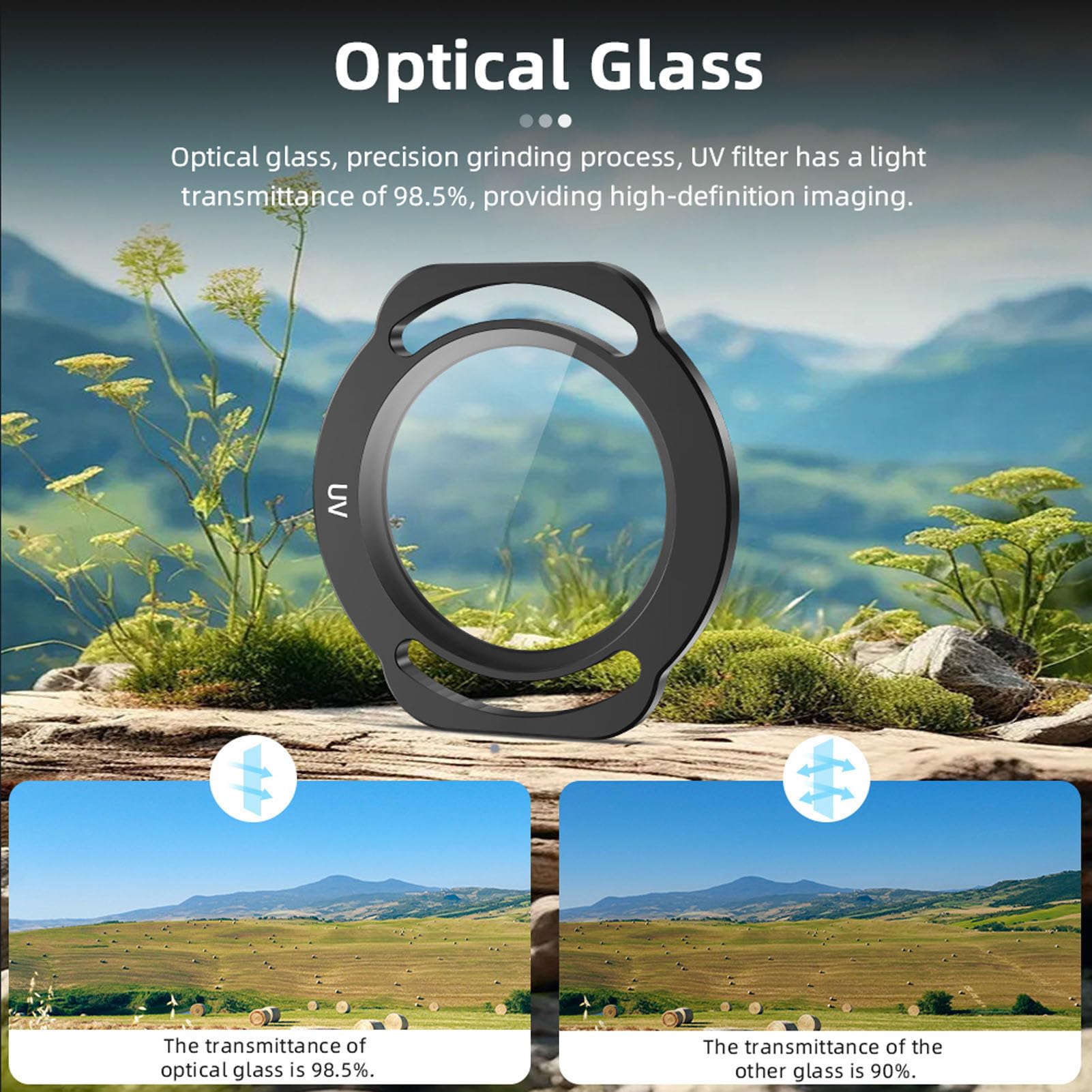 Ensemble de 6 Filtres UV CPL ND, pour Filtres Neo Drone, Revêtement Multicouche, Fixation Sécurisée, Verre Optique ND16 ND32 ND64 UV CPL Drone, Filtres D'objectif de Caméra pour
