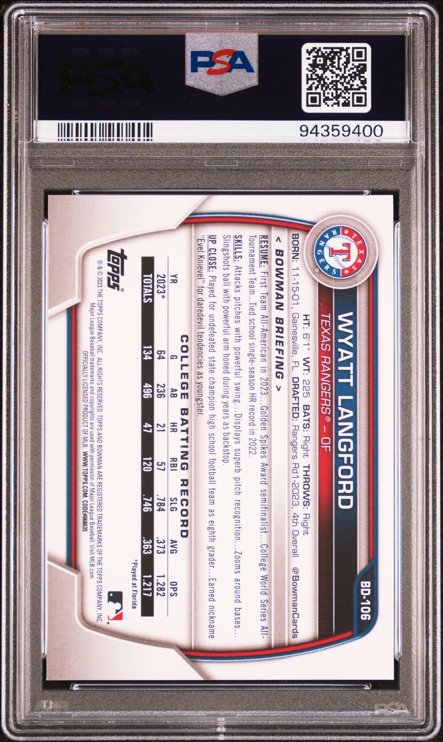 Amazon.com: PSA 10 Wyatt Langford 2023 Bowman Draft #BD106 1st 