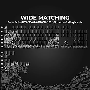 Amazon.com: HITIME x XVX Kanagawa Keycaps 60 75 100 Percent
