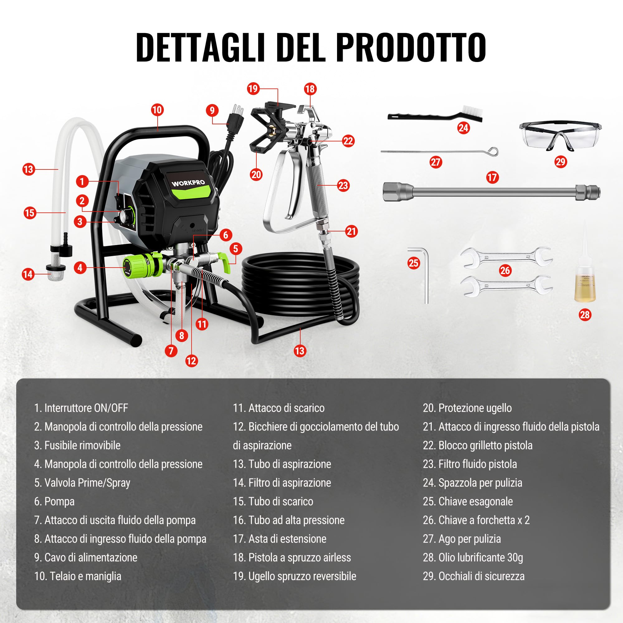 WORKPRO Airless Spruzzatore Vernice da 700W, Spruzzatore Professionale con 3 Impostazioni di Pressione Regolabili, Perfetto per Interni ed Esterni, Portata 1,2 l/min, Pressione Max 200 Bar