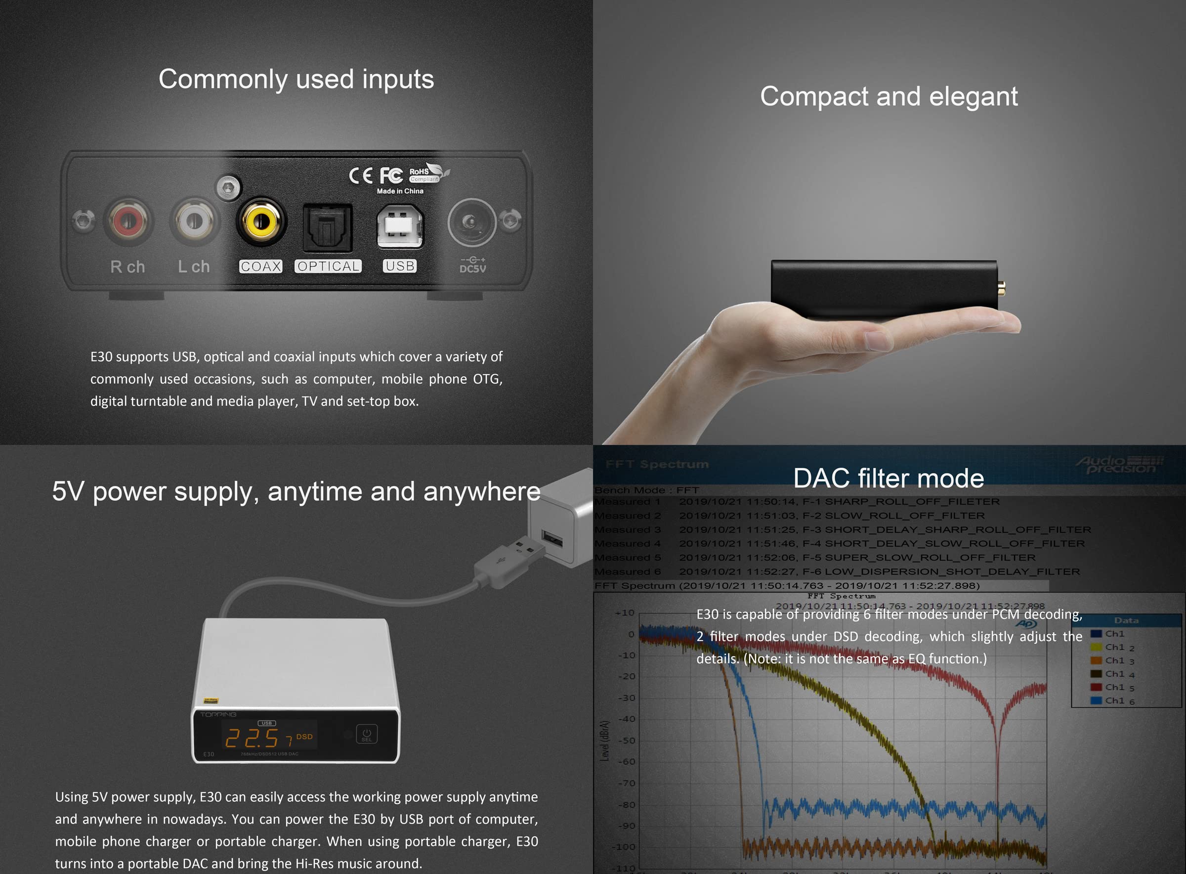 【極美品】TOPPING E30 DAC ハイレゾ AK4493 32bit Amazon.co.jp: TOPPING E30 DAC High Resolution AK4493 32Bit