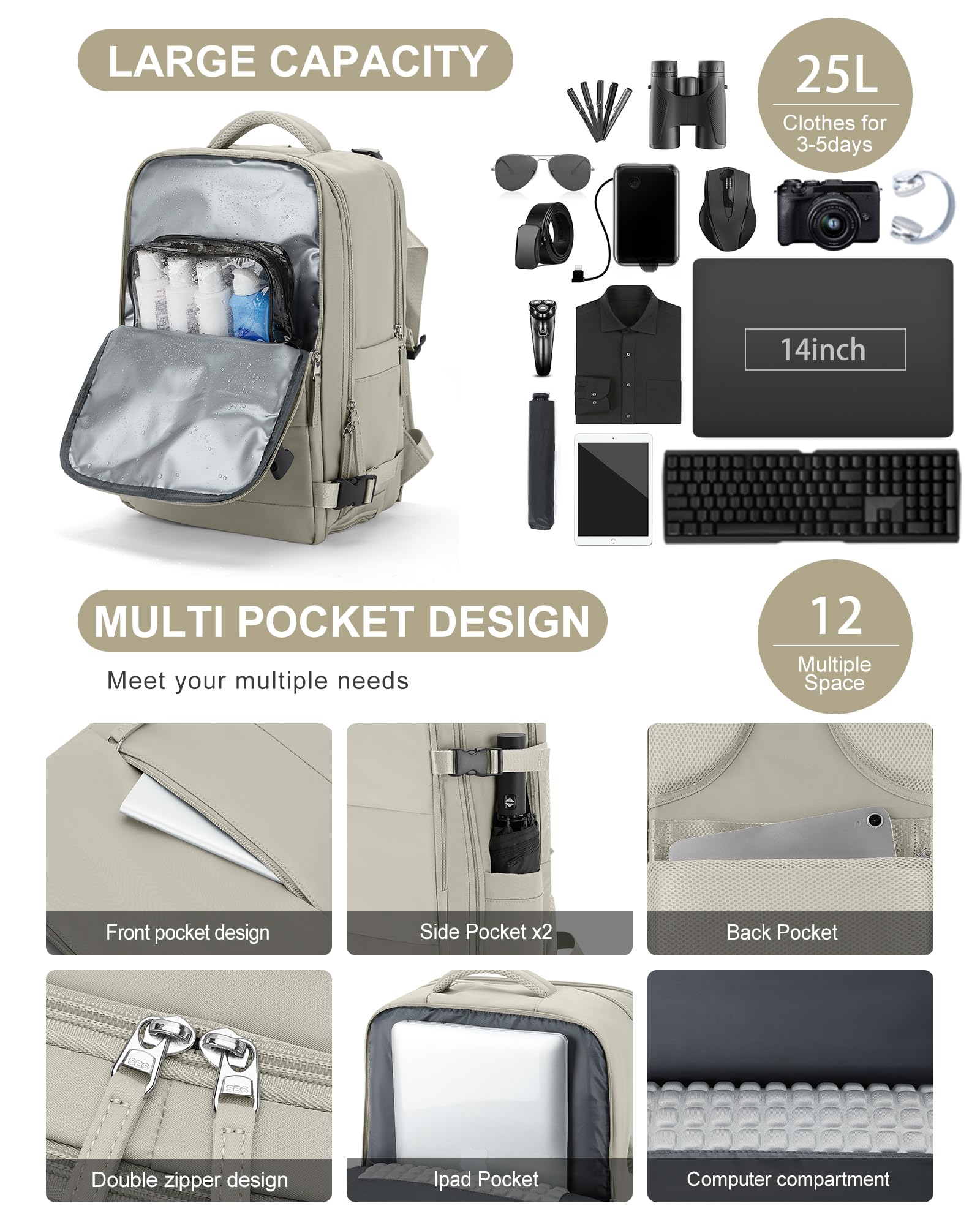 BJLFS Borse da Cabina per Ryanair 40x20x25 Bagaglio a Mano Zaino da viaggio aere,Zaino Easyjet 45x36x20,Zaino Casual per laptop da 14 pollici per scuola