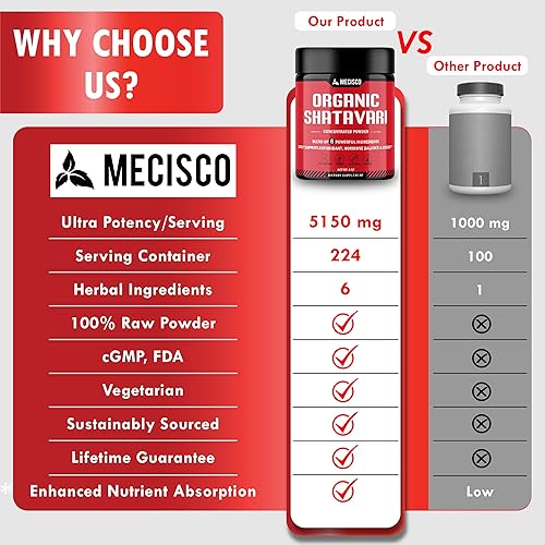 Miniatura 4 de Polvo Shatavari orgánico 6 en 1, mezclado con raíz de Shatavari, Bacopa Monnieri, raíz de Ashwagandha, bayas de Vitex, fenogreco y pimienta negra,