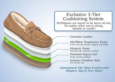 MySlipper Women's Moccasin Slippers By:MyPillow