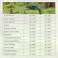 Vista 8 de iPower Alfombrilla térmica de reptiles de 6 x 8 pulgadas con controlador de temperatura, calentador debajo del tanque, almohadilla térmica