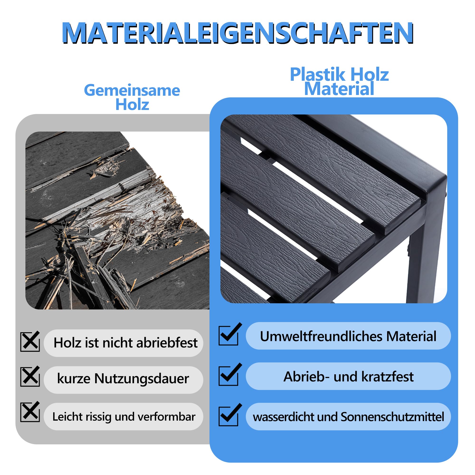 Mingone Gartenbank Wetterfest Sitzbank Parkbank Bank Holz Gartenmöbel für Balkon Terrasse Garten bis 200kg Belastbar (120cm-1) | Sitzbank ohne Rückenlehne | Balkonbank Wetterfest | Für Balkon Terrasse Garten | Bis 200kg Belastbar