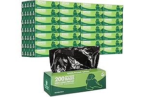 Sherr 4000-Count Dog Waste Bags: The Ultimate Poop Solution for Pet Owners