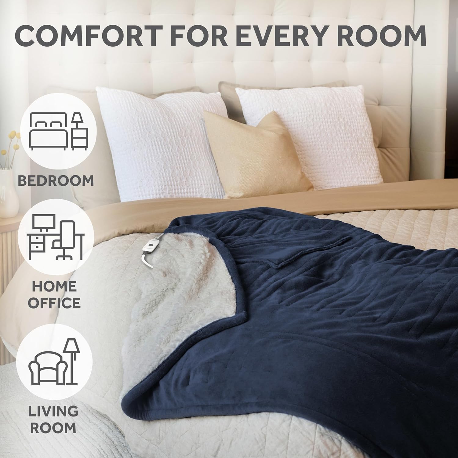 Sunbeam Royal Mink Sherpa Admiral Blue Heated Personal Throw / Blanket, Cozy-Warm, Adjustable Heat Settings - Image 5